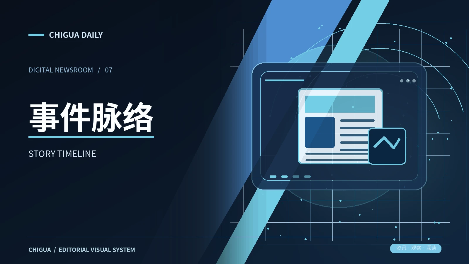 事件脉络栏目图